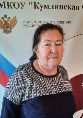 Танбулатова Мавлетхан Явгайтаровна Танбулатова Мавлетхан Явгайтаровна