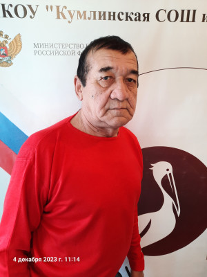 Суюндиков Алимардан Союнович Суюндиков Алимардан Союнович